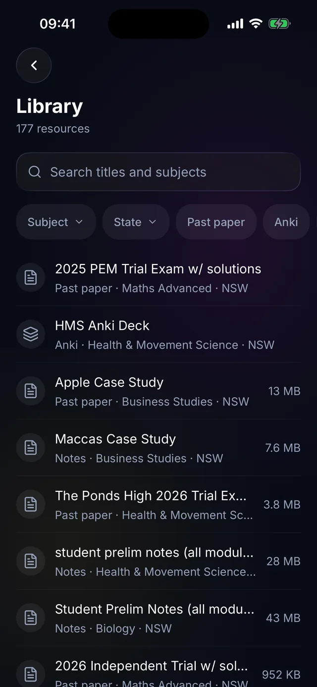 The resource library