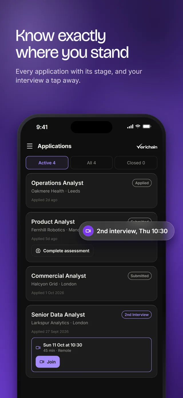 The candidate's list of applications and their stages