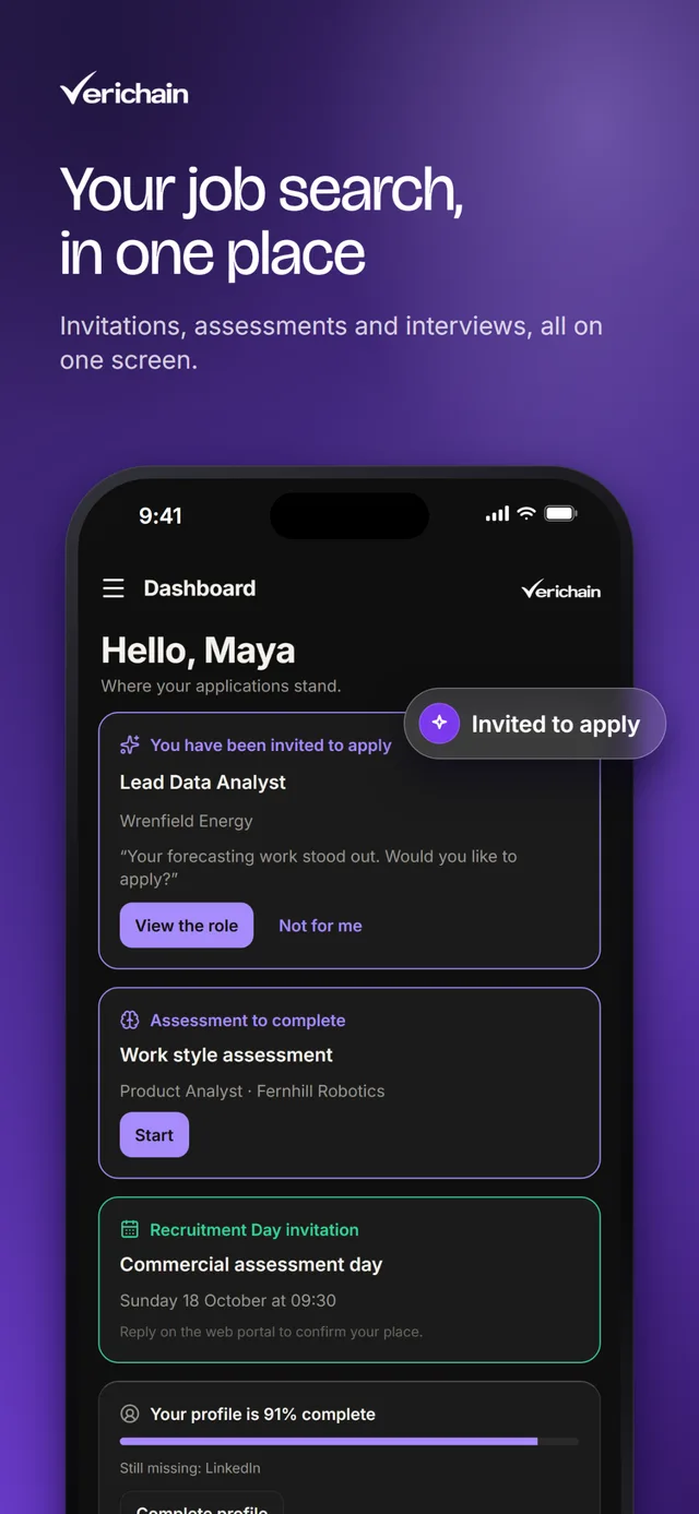 The candidate dashboard with an invitation to apply and an assessment to complete